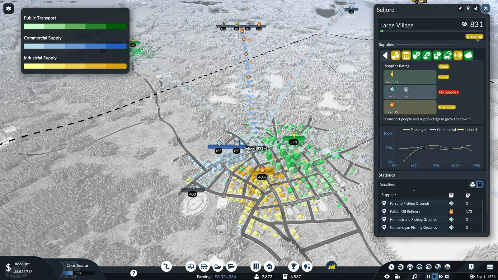 Transport Fever 3 supply overlay on a snowy town, colored by public transport, commercial supply and industrial supply, with the town window listing its suppliers